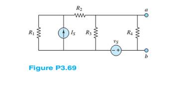 Chapter 3, Problem 3.69HP, Find the Norton equivalent network between terminals a and b in Figure P3.69. Let 