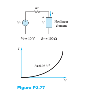 Chapter 3, Problem 3.77HP, Many practical circuit elements are non-linear; however, it is usually possible to linearize the V-I 