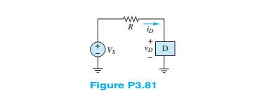 Chapter 3, Problem 3.81HP, The non-linear device D in Figure P3.81 has the following transcendental i-v character is tic: 