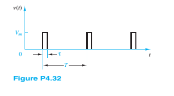 Chapter 4, Problem 4.32HP, Derive the ratio between the average and rms value of the voltage waveform of Figure P4.32. 