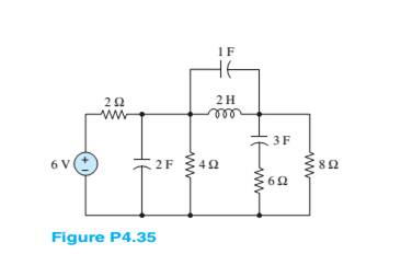 Chapter 4, Problem 4.35HP, Assume steady-state conditions and find the energy stored in each capacitor and inductor shown in 