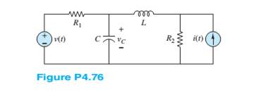 Chapter 4, Problem 4.76HP, Find the Thévenin equivalent network seen by the capacitor C in Figure P4.76. Use the result and 