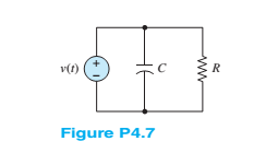 Chapter 4, Problem 4.7HP, In the circuit shown in Figure P4.7, assume R=2 and C=0.1F . Also, let: 