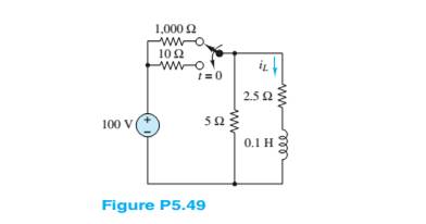 Chapter 5, Problem 5.49HP, In the circuit in Figure P5.49, how long after the switch is thrown at t=0 will iL=5A ? Plot iL(t). 