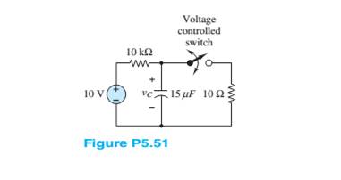 Chapter 5, Problem 5.51HP, The circuit in Figure P5.51 includes a voltage-controlled switch. The switch closes or opens when 
