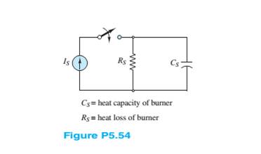 Chapter 5, Problem 5.54HP, The analogy between electrical and thermal systems can be used to analyze the behavior of a pot 