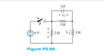 Chapter 5, Problem 5.69HP, Assume the switch in the circuit in Figure P5.69has been closed for a very long lime. It is suddenly 