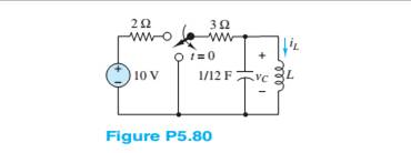 Chapter 5, Problem 5.80HP, Assume the circuit in Figure P5.80 is in DC steady slate at t=0 and L=3H . Find the maximum value of 