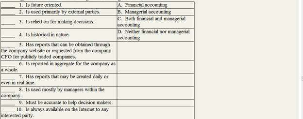 Chapter 1, Problem 1ME, MINI-EXERCISES Comparing Financial and Managerial Accounting Match each of the following 