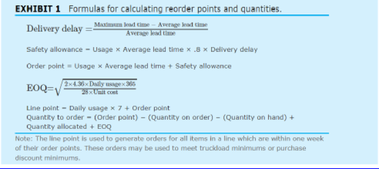 Chapter CS, Problem 13.1CQ, Consolidated Electric: Inventory Control Joe Henry, the sole owner and president of the Consolidated , example  7