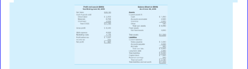 Chapter CS, Problem 15.2CQ, ToysPlus, Inc.: MRP eXcel Dale Long, vice president of manufacturing for ToysPlus, Inc., finished , example  2