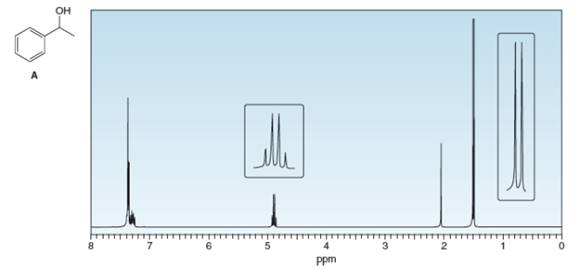 Chapter 14, Problem 14.22P, Problem 14.22 What protons in alcohol A give rise to each signal in its  NMR spectrum? Explain all 
