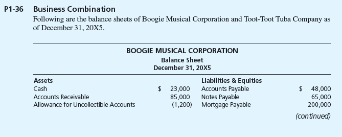 Chapter 1, Problem 1.36P, Business Combination Following are the balance sheets of Boogie Musical Corporation and Toot-Toot , example  1