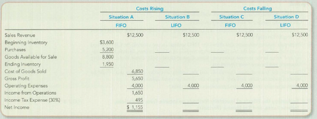 Chapter 7, Problem 9E, Choosing LIFO versus FIFO When Costs Are Rising and Falling Use the following information to 