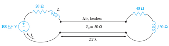 Chapter 10, Problem 10.20P, (a) Determine s on the transmission line of Figure 10.32. Note that the dielectric is air. (b) Find 