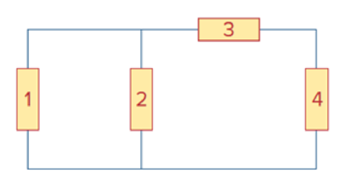 Chapter 1, Problem 17P, Figure 1.28 shows a circuit with four elements, p1 = 60 W absorbed, p3 = 145 W absorbed, and p4 = 75 