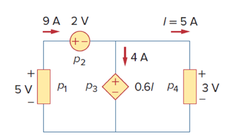 Chapter 1.6, Problem 7PP, Figure 1.16 For Practice Prob. 1.7 Compute the power absorbed or supplied by each component of the 