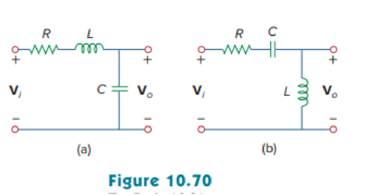 Chapter 10, Problem 21P, For each of the circuits in Fig. 10.70, find Vo/Vi for  = 0,   , and 2 = 1/LC. 