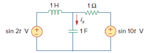 Chapter 10, Problem 5RQ, Refer to the circuit in Fig. 10.47 and observe that the two sources do not have the same frequency. 