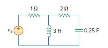 Chapter 11, Problem 5P, ssuming that vs = 8 cos(2t  40) V in the circuit of Fig. 11.37, find the average power delivered to 