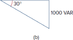 Chapter 11, Problem 8RQ, For the power triangle in Fig. 11.34(b), the apparent power is: (a) 2000 VA (b) 1000 VAR (c) 866 VAR 