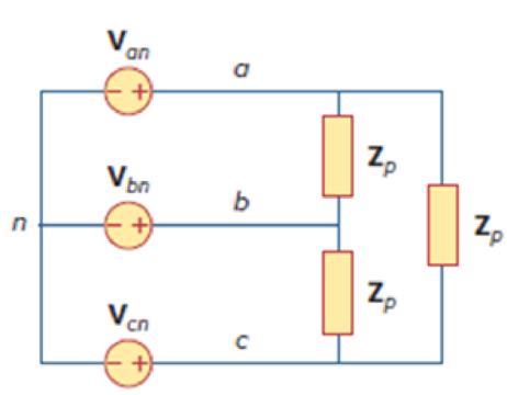 Chapter 12, Problem 11P, In the Y- system shown in Fig. 12.44, the source is a positive sequence with Van = 4400 V and phase 