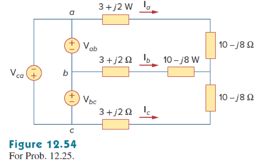Chapter 12, Problem 25P, In the circuit of Fig. 12.54, if , , , find the currents. , example  4