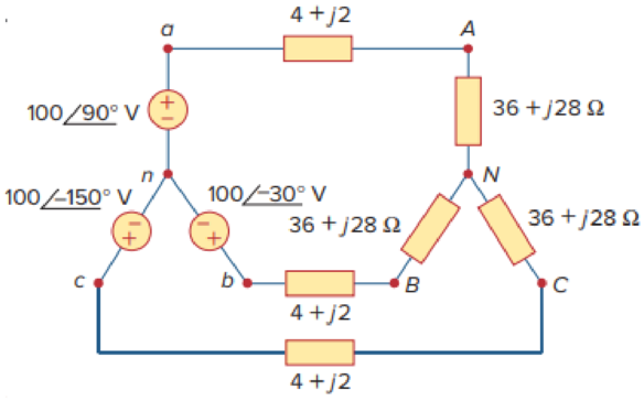 Chapter 12, Problem 64P, For the circuit in Fig. 12.58, use PSpice or MultiSim to find the line currents and the phase 