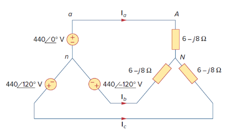 Chapter 12, Problem 7P, Obtain the line currents in the three-phase circuit of Fig. 12.42 on the next page. 