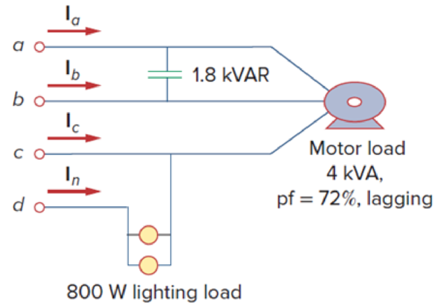 Chapter 12, Problem 84CP, Figure 12.76 displays a three-phase delta-connected motor load which is connected to a line voltage 