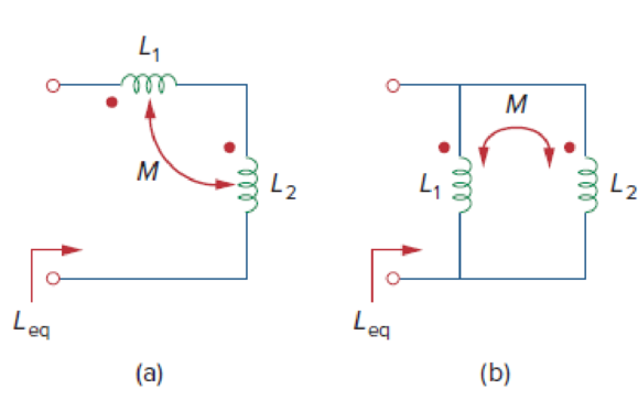 Chapter 13, Problem 4P, (a) For the coupled coils in Fig. 13.74(a), show that Leq = L1 + L2 + 2M (b) For the coupled coils 