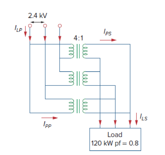 Chapter 13, Problem 74P, Consider the three-phase transformer shown in Fig. 13.136. The primary is fed by a three-phase 