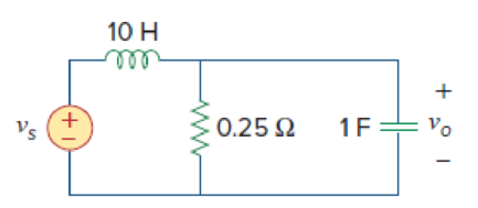 Chapter 14, Problem 48P, Find the transfer function Vo/Vs of the circuit in Fig. 14.86. Show that the circuit is a low-pass 