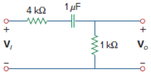 Chapter 14, Problem 84P, Using PSpice or MultiSim, obtain the frequency response of the circuit in Fig. 14.101 on the next 