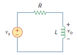 Chapter 14.2, Problem 1PP, Obtain the transfer function VoVs of the RL circuit in Fig. 14.4, assuming vs = Vm cos t. Sketch its 