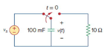 Chapter 16, Problem 18P, Find v(t), t  0 in the circuit of Fig. 16.41. Let vs = 12 V. Figure 16.41 For Prob. 16.18. 