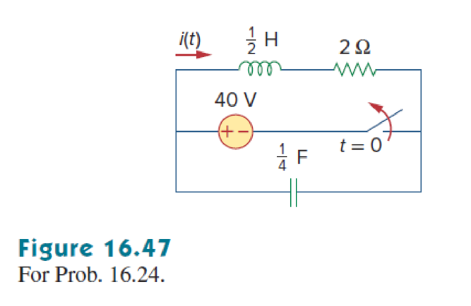 Chapter 16, Problem 24P, The switch in the circuit of Fig. 16.47 has been closed for a long time but is opened at t = 0. 