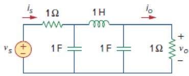 Chapter 16, Problem 80P, Refer to the network in Fig. 16.98. Find the following transfer functions: (a) H1(s) = Vo(s)/Vs(s) 