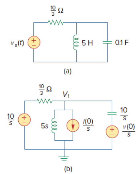 Chapter 16.3, Problem 4PP, For the circuit shown in Fig. 16.12 with the same initial conditions, find the current through the 