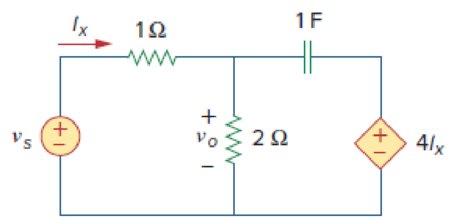 Chapter 16.3, Problem 6PP, The initial energy in the circuit of Fig. 16.17 is zero at t = 0. Assume that vs = 360u(t) V. (a) 