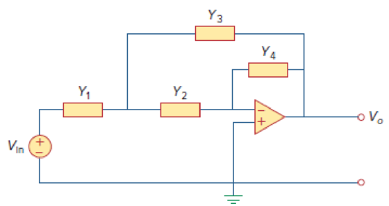 Chapter 16.6, Problem 16PP, Synthesize the function Vo(s)Vin=2ss2+6s+10 using the op amp circuit shown in Fig. 16.34. Select 