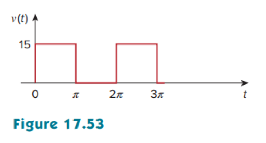 Chapter 17, Problem 10P, Find the exponential Fourier series for the waveform in Fig. 17.53. 