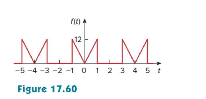 Chapter 17, Problem 22P, Calculate the Fourier coefficients for the function in Fig. 17.60. 