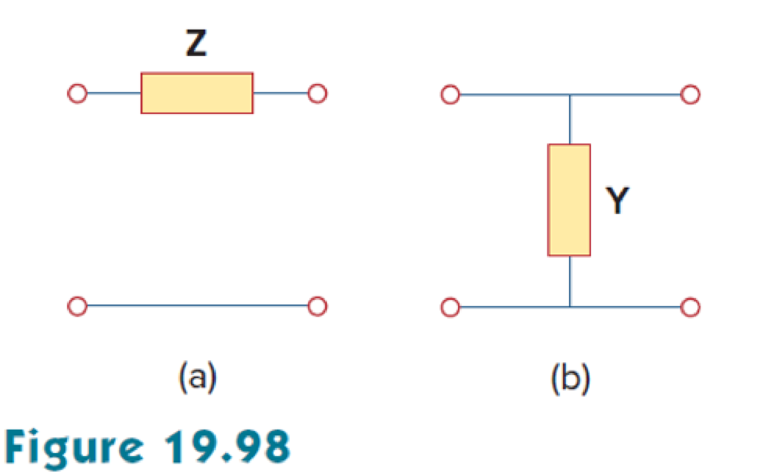 Chapter 19, Problem 43P, Find the transmission parameters for the single-element two-port networks in Fig. 19.98. 