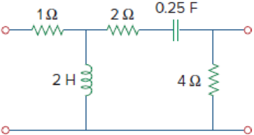 Chapter 19, Problem 79P, Use PSpice or MultiSim to determine the z parameters of the circuit in Fig. 19.125. Take  = 2 rad/s. 