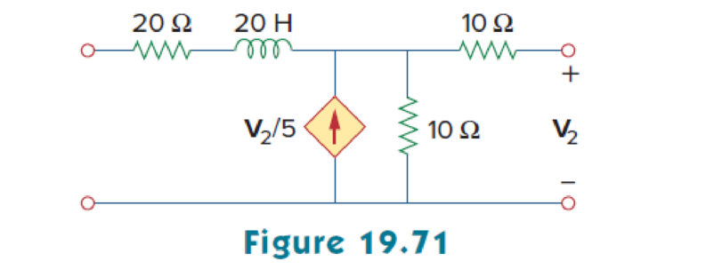Chapter 19, Problem 80P, Use PSpice or MultiSim to find the z parameters of the circuit in Fig. 19.71. 