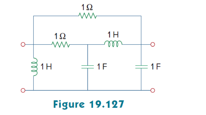 Chapter 19, Problem 85P, At =1rad/s, find the transmission parameters of the network in Fig. 19.127 using PSpice or MultiSim. 