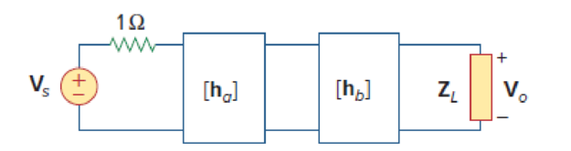 Chapter 19, Problem 98P, A two-stage amplifier in Fig. 19.134 contains two identical stages with [h]=2k0.004200500S If ZL = 