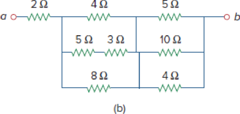 Chapter 2, Problem 42P, Reduce each of the circuits in Fig. 2.106 to a single resistor at terminals a-b. Figure 2.106 For , example  2