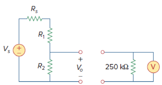 Chapter 2, Problem 69P, A voltmeter used to measure Vo in the circuit in Fig. 2.129. The voltmeter model consists of an 